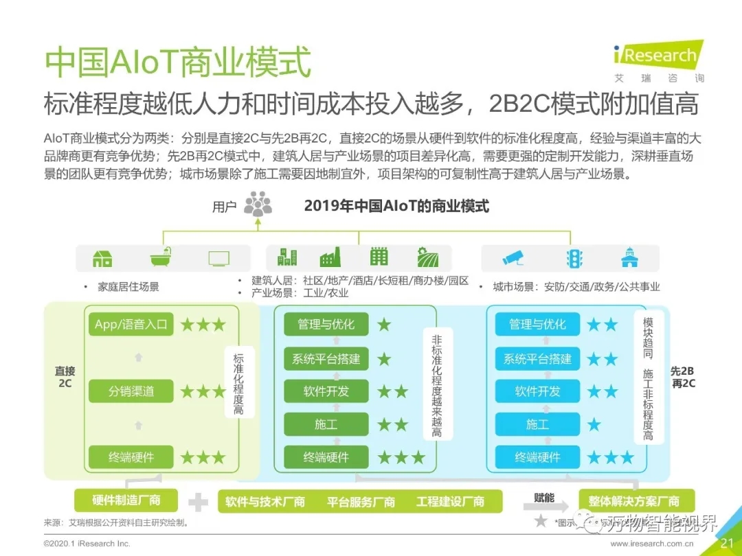 鸿运国际·(中国)手机版登录入口